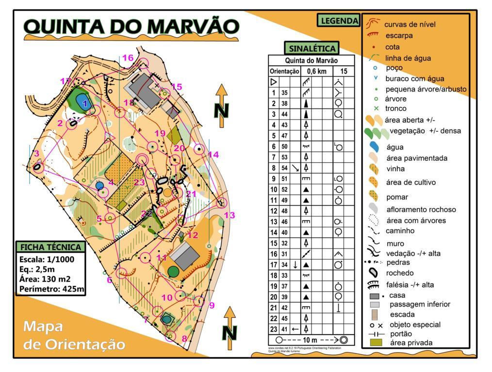 金塔玛维欧酒店 Marvão 客房 照片